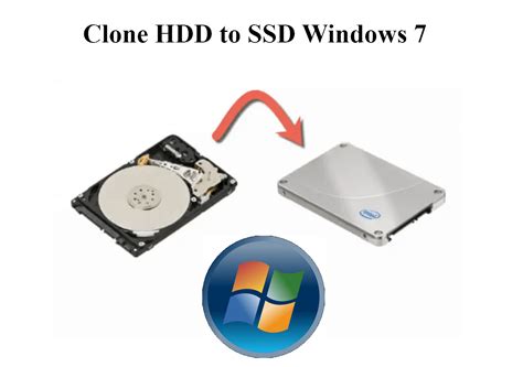 clone windows 7 to hard drive